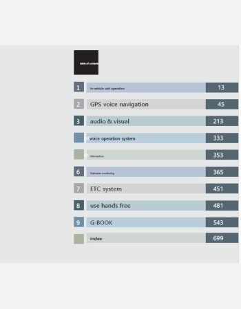 toyota crown hybrid 2012-2013 owners manual